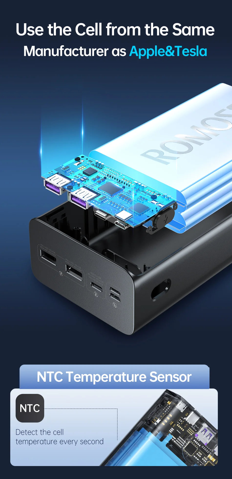 ROMOSS Brand PowerBank 65W PD 40000mh